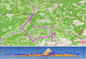 Unser erstes Mal – auf’s Kitzbüheler Horn