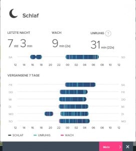 fitbit_charge_schlaf1